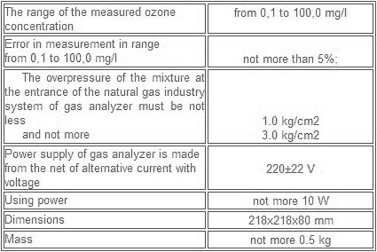 Gas  analyzer (measuring device) or ozone concentration in gaseous mixture "OZONOMER G-100"
