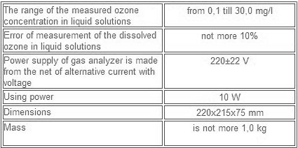 Analyzer (measuring device) or ozone concentration in liquid mixture "OZONOMER L - 30"